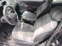Citroën C2 Gasolina