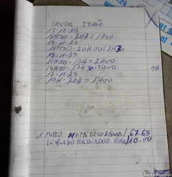 Renault Scénic Scenic