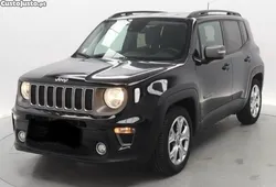 Jeep Renegade Sport