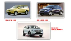 Honda HR-V Generation 2