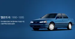 Hyundai Elantra Generation 1