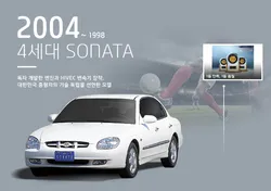 Hyundai Sonata Generation 4