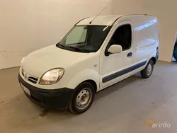 Nissan Kubistar Generation 1
