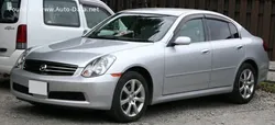 Nissan Skyline Generation 11 (V35)