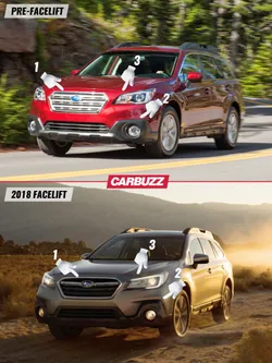 Subaru Outback Generation 5 (facelift 2018)