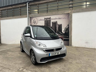 Smart fortwo 451 1.0