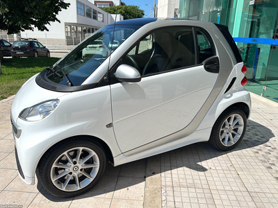 Smart ForTwo mhd