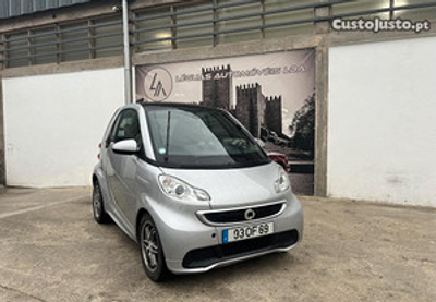 Smart ForTwo 451 1.0