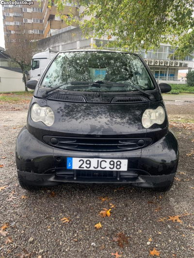 Smart ForTwo Garantia