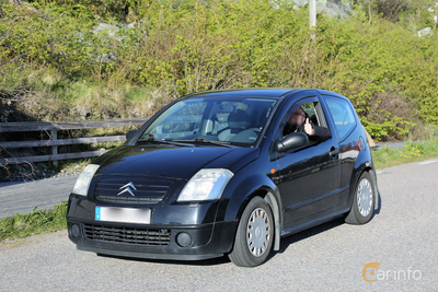 Citroen C2 Generation 1