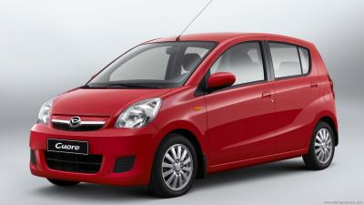 Daihatsu Cuore Generation 7