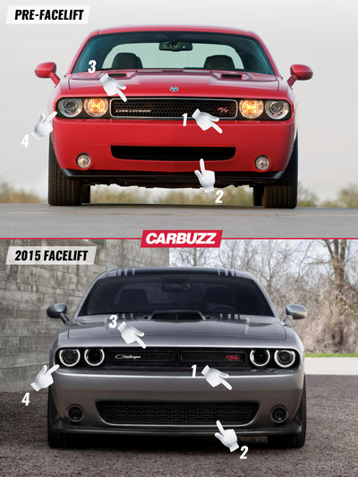 Dodge Challenger Generation 3