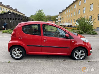 Peugeot 107 Generation 1