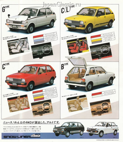 Suzuki Alto SS30/SS40